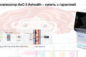 Гематологічний аналізатор AeC-5 від Aehealth: точність та ефективність у компактному корпусі фото
