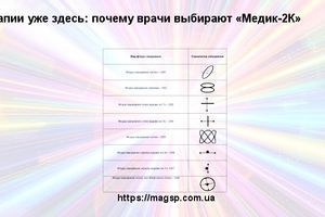 Майбутнє фізіотерапії вже тут: чому лікарі обирають &laquo;Медик-2К&raquo; фото