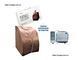 Сауна "Ба-Гуа" PORTABLE SAUNA WHIEDA PORTABLE SAUNA WHIEDA фото 2