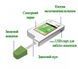 Дозиметр-радиометр, Нитрат-Тестер GreenTest ECO 4F + Рыба GreenTest ECO 4F-1 фото 5