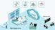 Холтер 3-канальний BI9800TL+3 (Biomedical Instruments) BI9800TL+/3 фото 5