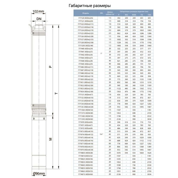 Насос відцентровий свердловинний 0.75кВт H 113(92)м Q 55(30)л/хв Ø102мм (кабель 60м) AQUATICA (DONGYIN) (777448) 777448 фото