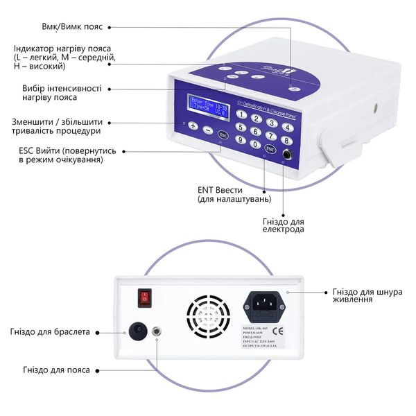 Апарат для очищення організму Doctor-101 Detox HK-803 фото