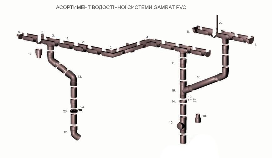 Воронка ринви 125/90мм Gamrat коричнева Арт.209009 209009 фото