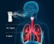 Портативный меш небулайзер ингалятор Alphamed MY-130 на батарейках. Компактный MESH-небулайзер для детей и астматиков MY-130 фото 10
