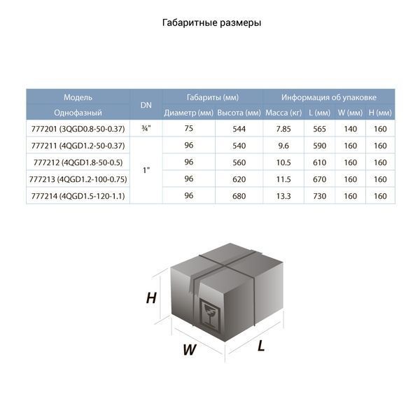 Насос шнековий свердловинний 0.37кВт H 95(48)м Q 30(20)л/хв &Oslash;96мм (нерж) DONGYIN 4QGD1.2-50-0.37 (777211) 777211 фото