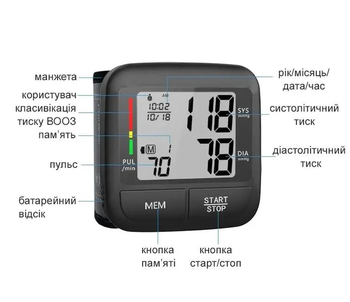 Апарат для вимірювання тиску на зап'ястя. Професійний компактний тонометр з пам'яттю для вимірювання пульсу та тиску U60E фото