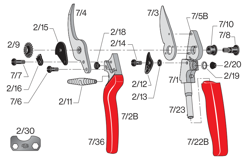 Садовый секатор FELCO 7 обводной эргономический (Фелко 7) FELCO 7 фото