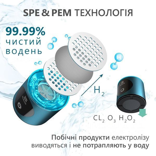 Ударопрочный генератор водородной воды Doctor-101 Azure с мембраной DuPont. Водородная бутылка на 280 мл H8 фото