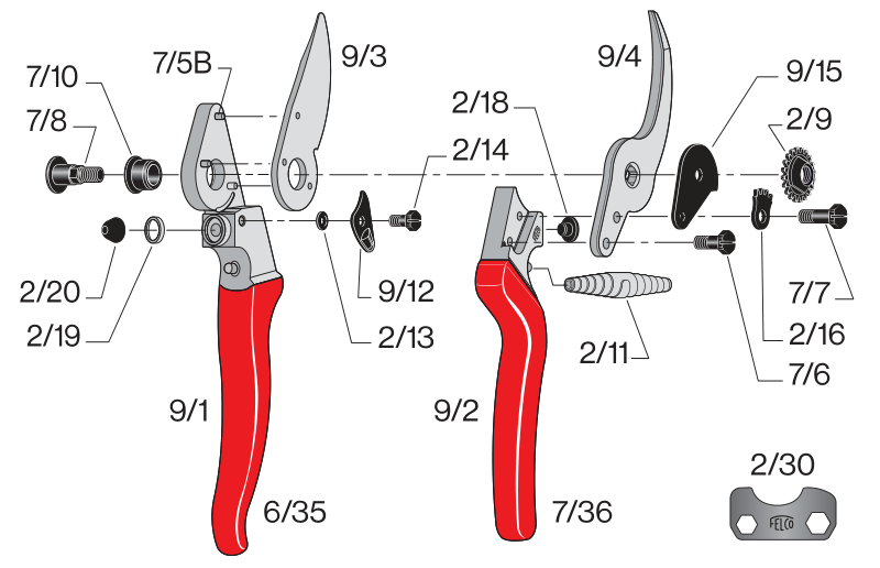Садовый секатор FELCO 9 обводной для левши (Фелко 9) FELCO 9 фото
