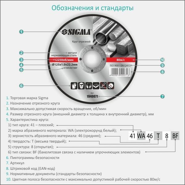 Круг відрізний по металу та нержавіючої сталі &Oslash;115&times;1.0&times;22.2мм, 13300об/хв SIGMA (1940001) 1940001 фото