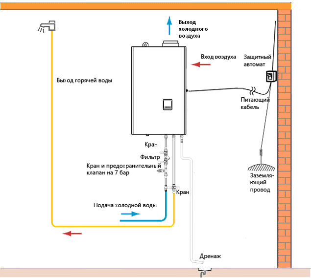 Тепловий насос-бойлер для гарячої води R-WALL80-3, AXIOMA energy R-WALL80-3 фото