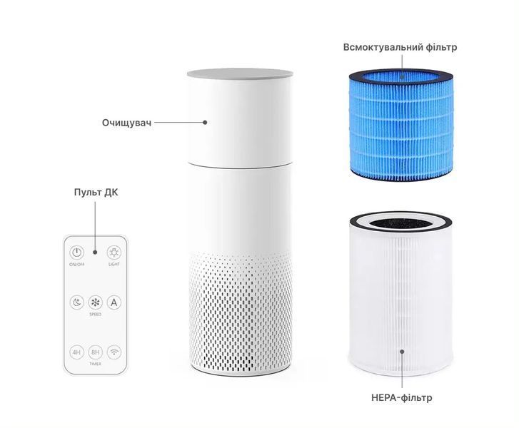 Умный воздухоочиститель Doctor 101 Kilo 2-в-1 с функцией увлажнения. Wi-Fi рециркулятор воздуха с УФ-лампой Kilo PRO фото