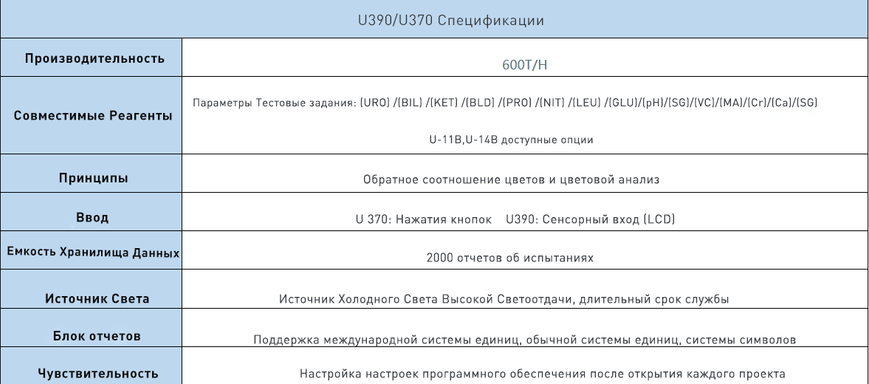 Аналізатор сечі U390 U390 фото