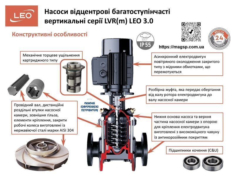 Багатоступінчастий насос вертикальний 400В 11 кВт LEO 3.0 LVR20-10 7711983 фото