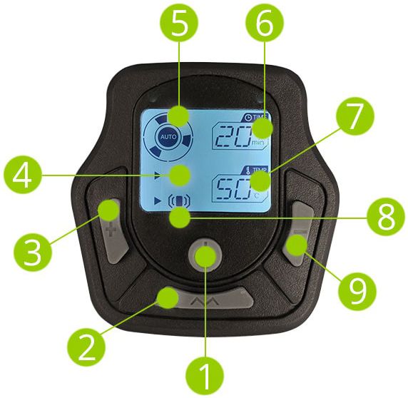 Прогрівач суглобів Doctor-101 Care Max CM-101 фото