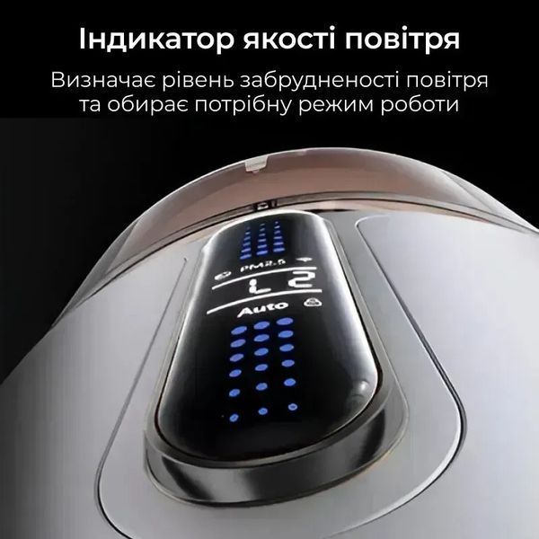 Очисник повітря 4-в-1 Doctor-101 Kadros  TR-8202 фото