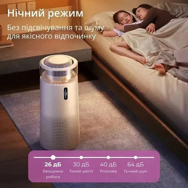 Очисник повітря 4-в-1 Doctor-101 Kadros  TR-8202 фото