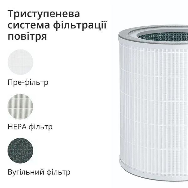 Очисник повітря 4-в-1 Doctor-101 Kadros  TR-8202 фото