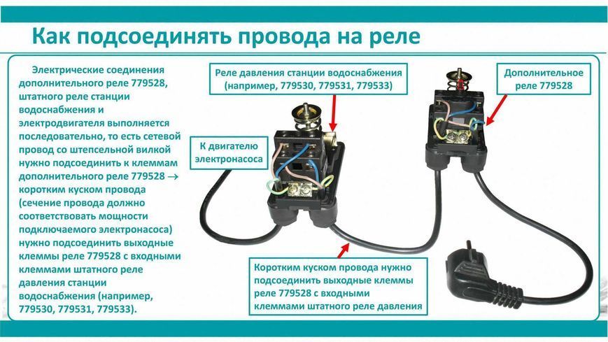 Реле сухого ходу допоміжне 0.9-0.1 бар (гайка) AQUATICA (779528) 779528 фото