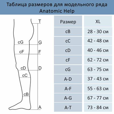 Компрессионные гольфы с открытым носком, (22-33 мм рт.ст.) 2 класс компрессии 2333 2333 фото