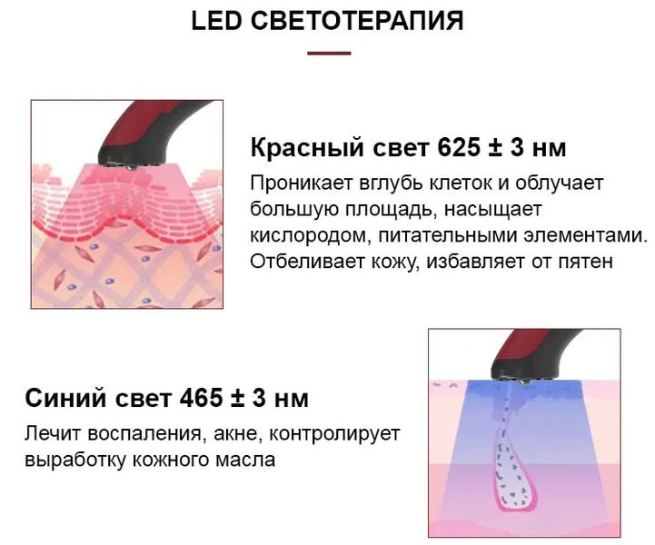 Мікрострумовий масажер для обличчя Doctor-101 + RF ліфтинг + EMS + світлотерапія для ліфтингу та омолодження шкіри BP-1868 фото