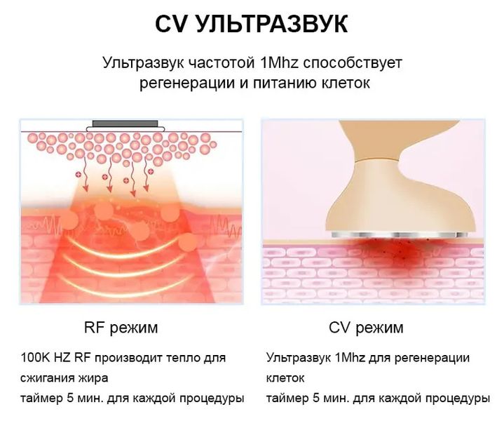 Масажер для тіла і обличчя 5-в-1 Doctor-101: ультразвукова кавітація + RF ліфтинг обличчя і тіла + світлотерапія + для схуднення та омолодження BP-1806 фото