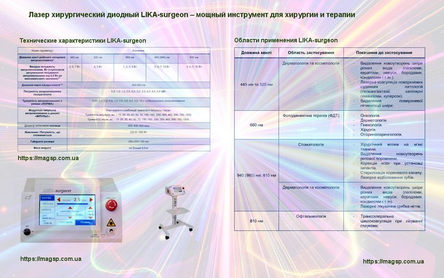 Хірургічний діодний лазер LIKA-surgeon 660 нм, 3 Вт LIKA-surgeon 660, 3  фото