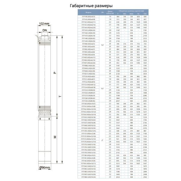 Насос відцентровий 400В 7.5кВт H 201(110)м Q 270(200)л/хв &Oslash;102мм (з 3х ЧАСТИН) AQUATICA (DONGYIN) 4SD12/32 (7771783) 7771783 фото