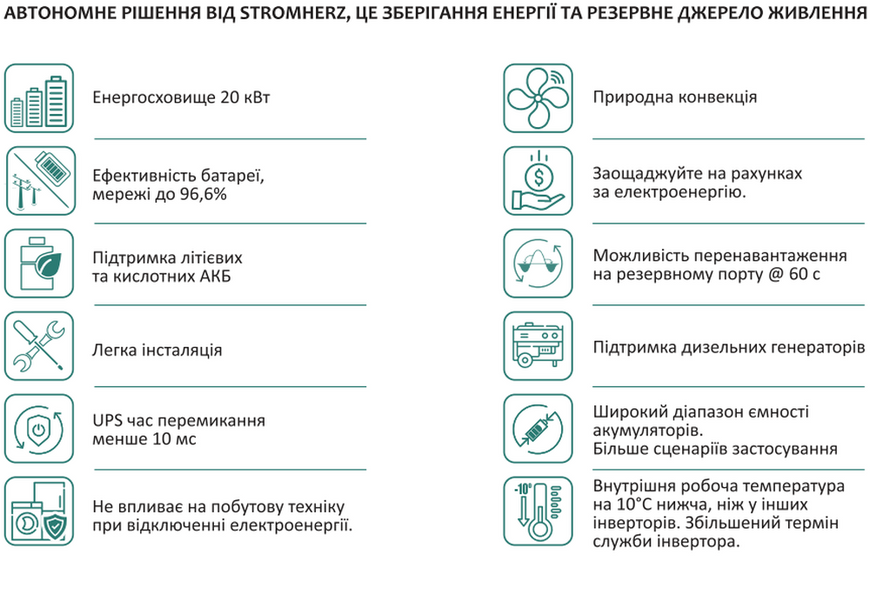 Гібридний низьковольтний інвертор Stromherz S-10K-1P LV-UA Stromherz S-10K-1P LV-UA фото