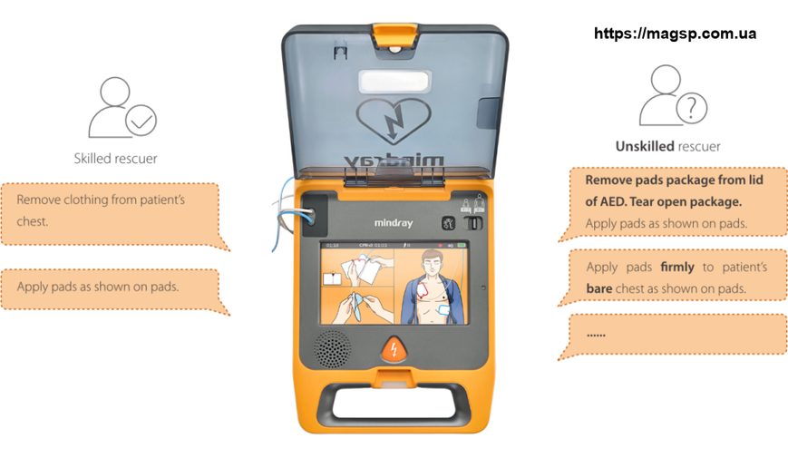 Автоматический дефибриллятор Mindray BeneHeart C1A BeneHeart C1A фото