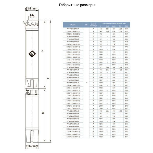 Насос відцентровий свердловинний 400В 7.5кВт H 104(58)м Q 665(500)л/хв &Oslash;151мм AQUATICA (DONGYIN) 6SR30/7 (7776453) 7776453 фото