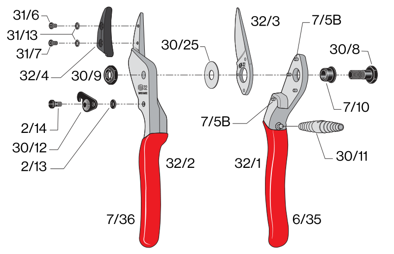 Садовий секатор FELCO 32 з наковаленкою (Фелко 32) FELCO 32 фото