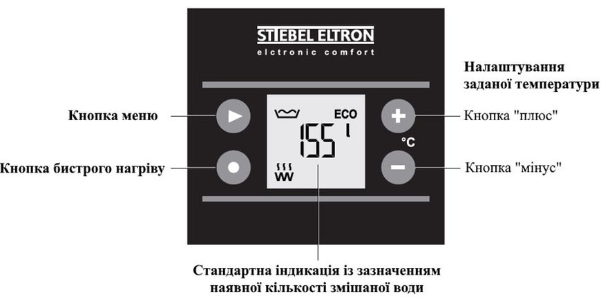 Водонагрівач, бойлер Stiebel Eltron SHZ 150 LCD SHZ 150 LCD фото