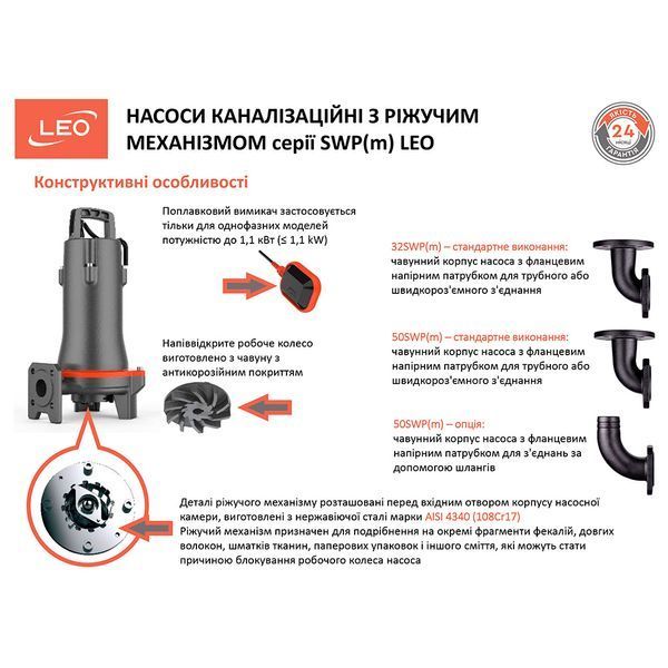 Канализационный насос 400В 1.1 кВт с режущим механизмом LEO 3.0 50SWP10-10-1.1L/QG 7739613 фото