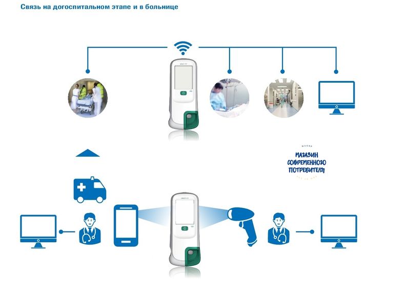 Аналізатор Cobas h 232 Roche Diagnostics Cobas h 232 фото