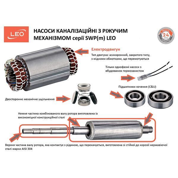 Канализационный насос 400В 2.2 кВт с режущим механизмом LEO 3.0 32SWP3.6-30-2.2L/QG 7739563 фото