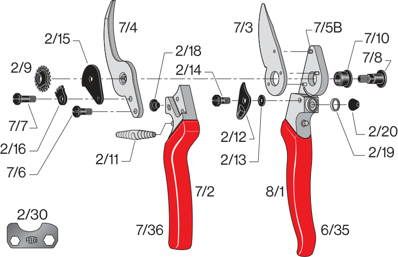 Садовый секатор FELCO 8 обводной эргономический (Фелко 8) FELCO 8 фото