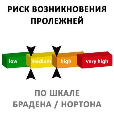 Подушка для сиденья из пенополиуретана 17.17299 17.17299 фото