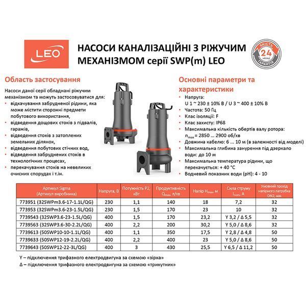 Канализационный насос 400В 1.5 кВт с режущим механизмом LEO 3.0 32SWP3.6-23-1.5L/QG 7739543 фото
