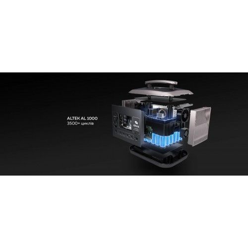 Портативная зарядная станция ALTEK PowerEdge AL 1000 (1075,2 Вт&middot;час) ALTEK PowerEdge AL 1000  фото