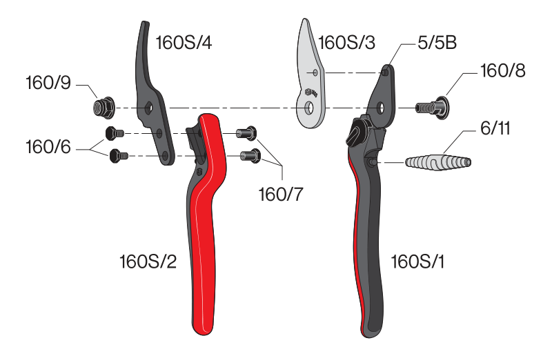 Садовий секатор FELCO 160S обвідний (Фелко 160S) FELCO 160S фото