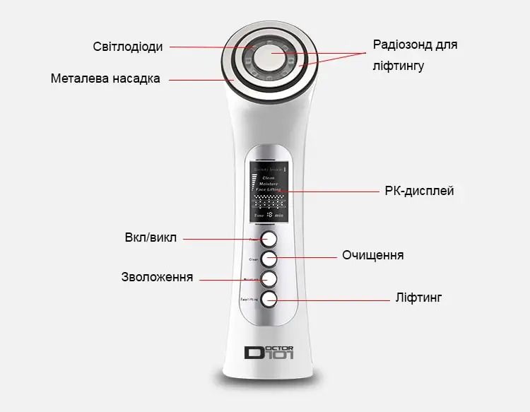 Массажер для лица микротоковый Doctor-101 + RF лифтинг + EMS стимулятор + LED терапия для лифтинга кожи и омоложения BP-1831-1 фото